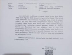 Kadis TPHP Provinsi Bengkulu Surati Pemkab Minta Tegur PKS  Tidak Taat Aturan